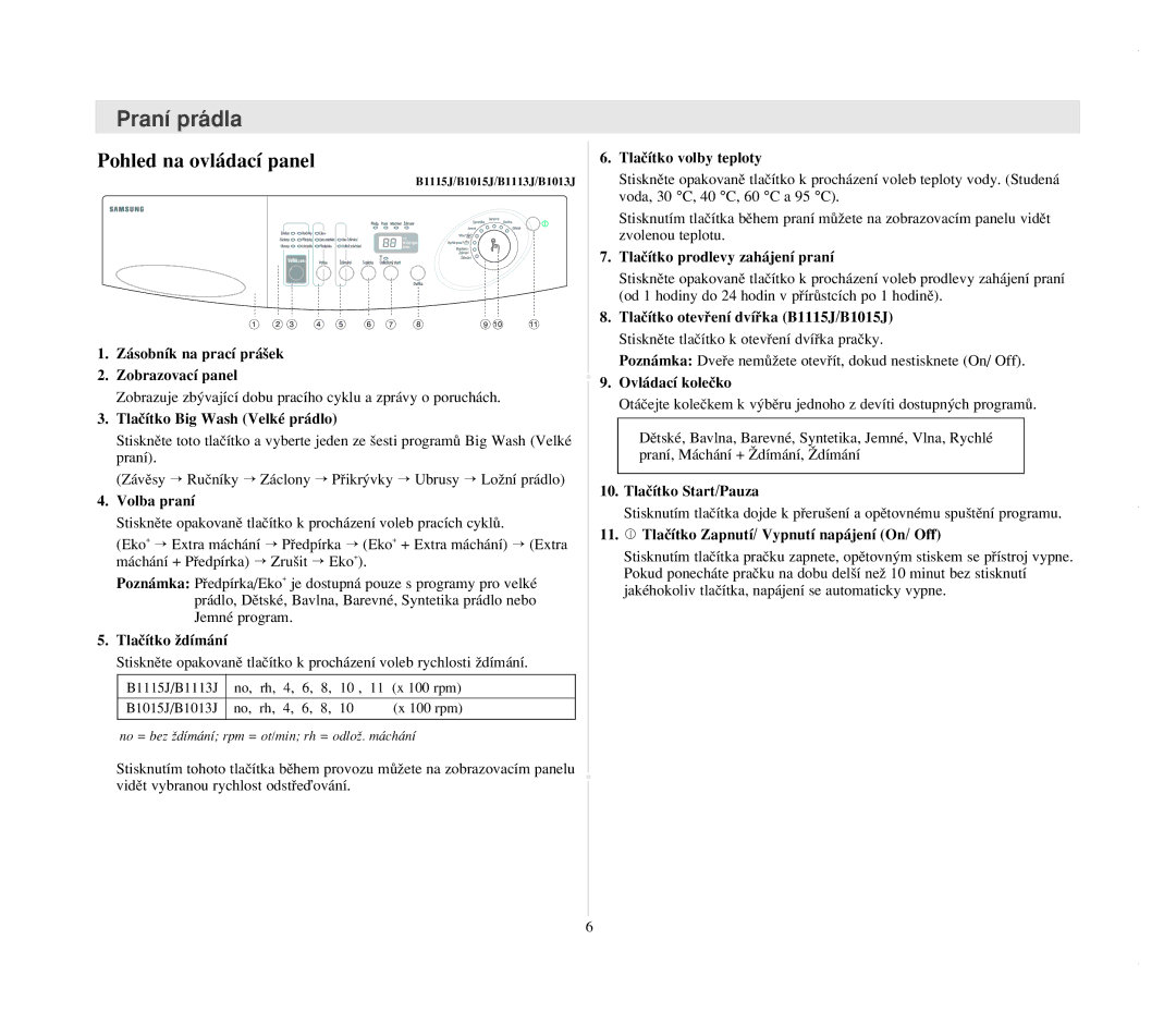 Samsung B1215JGS/YLE, B1015JGW/YLW, B1215JGW/YLU, B1015JGW/YLU manual Tlaãítko Ïdímání, Tlaãítko otevﬁení dvíﬁka B1115J/B1015J 