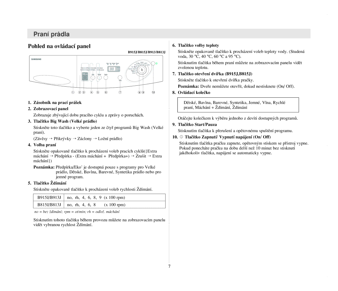 Samsung B1015JGW/YLW, B1215JGW/YLU, B1015JGW/YLU, B1215JGS/YLE manual Tlaãítko Îdímání 