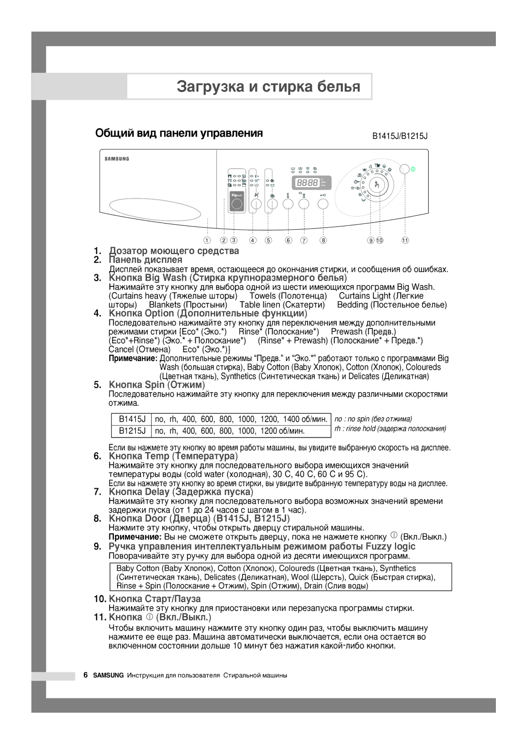 Samsung B1015JGW/YLP manual ‡„ÛÁÍ‡ Ë ÒÚËÍ‡ ·ÂÎ¸ﬂ, ·˘ËÈ ‚Ë‰ Ô‡ÌÂÎË ÛÔ‡‚ÎÂÌËﬂ, 600 800 1000 1200, 1400 Ó·/ÏËÌ B1215J 