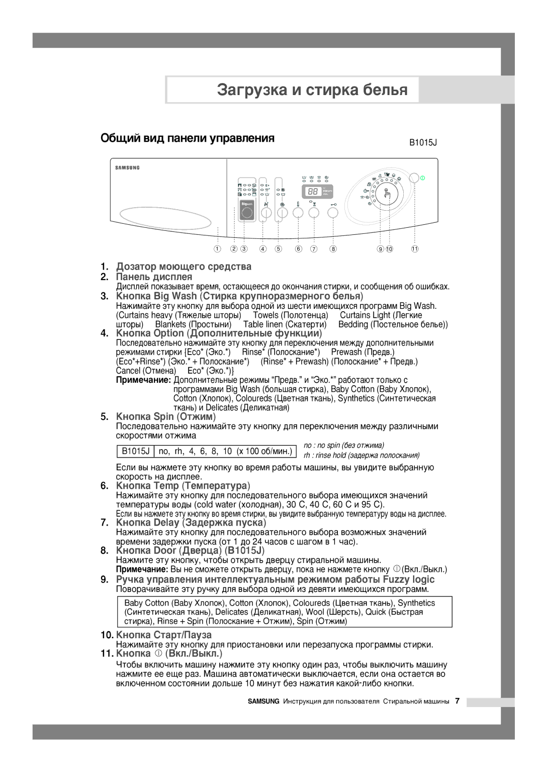 Samsung B1015JGW/YLW, B1415JGW/YLW, B1215JGW/YLW, B815JGW/YLW, B1415JGW/YLP, B1215JGW/YLP manual ÄÌÓÔÍ‡ Door Ñ‚Âˆ‡ B1015J 