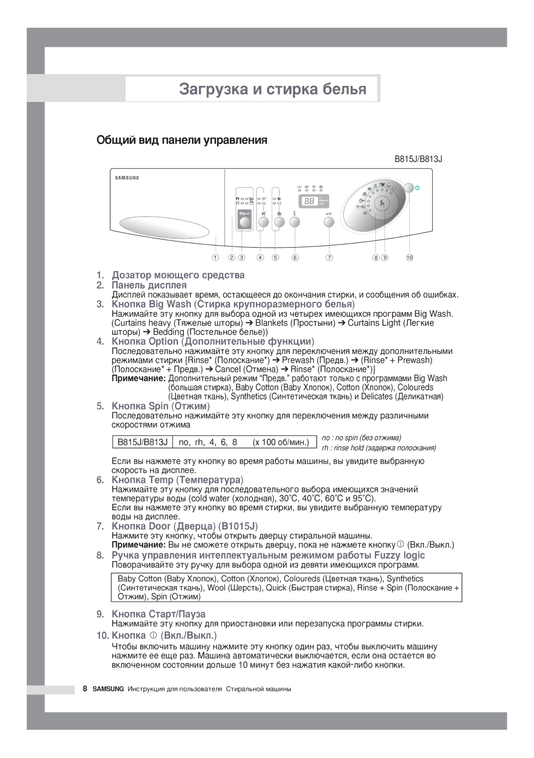 Samsung P1091GW/XEZ, B1015JGW/YLW, B1415JGW/YLW, B1215JGW/YLW, P1091GW1/YLP, B1415JGW/YLP, P1091GW/YLE manual Šíîïêà ‘òàðò/àóçà 