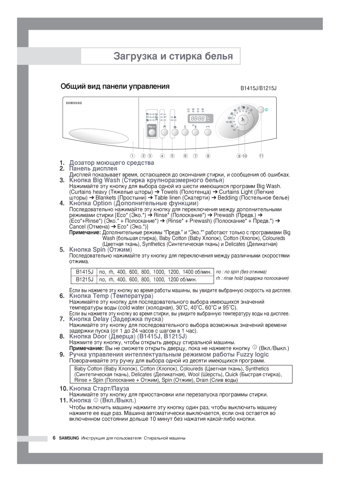 Samsung B1415JGS/YLP, B1015JGW/YLW, B1415JGW/YLW, B1215JGW/YLW manual ‡àãðóçêà è ñòèðêà áåëüß, Žáùèé âèä ïàíåëè óïðàâëåíèß 