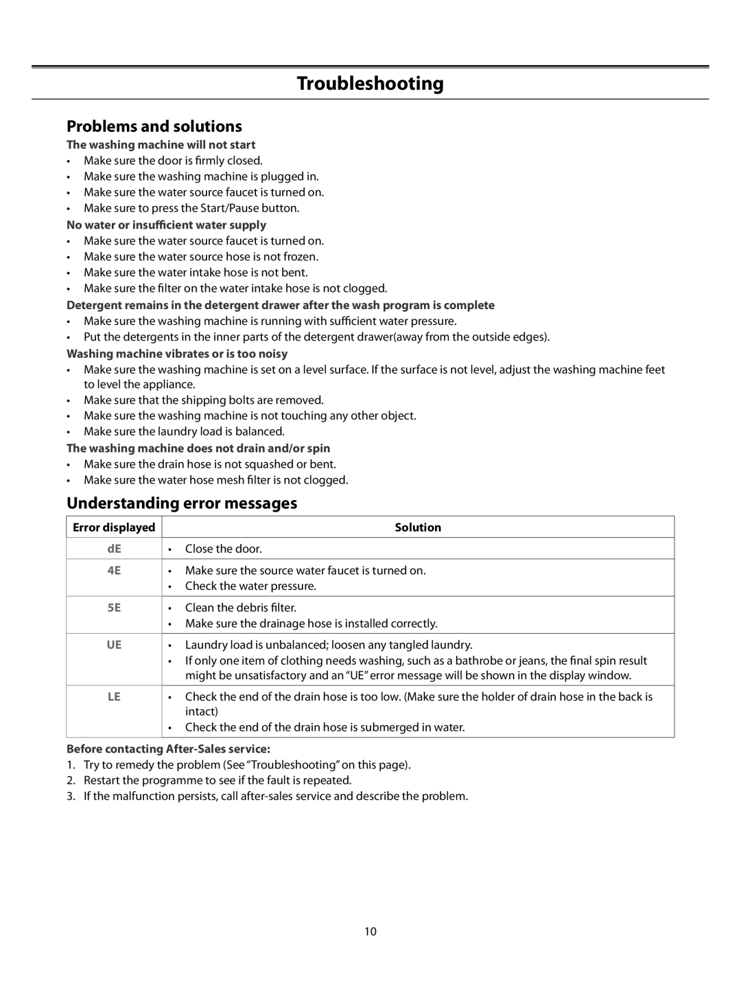 Samsung B1075TS/HAC manual Troubleshooting, Problems and solutions, Understanding error messages 