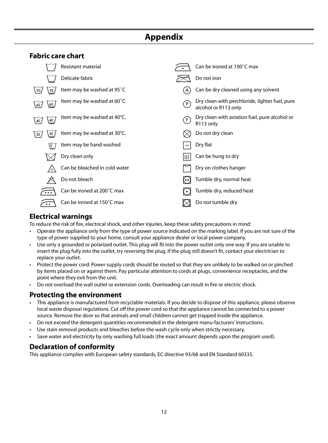 Samsung B1075TS/HAC manual Appendix, Fabric care chart, Electrical warnings, Protecting the environment 