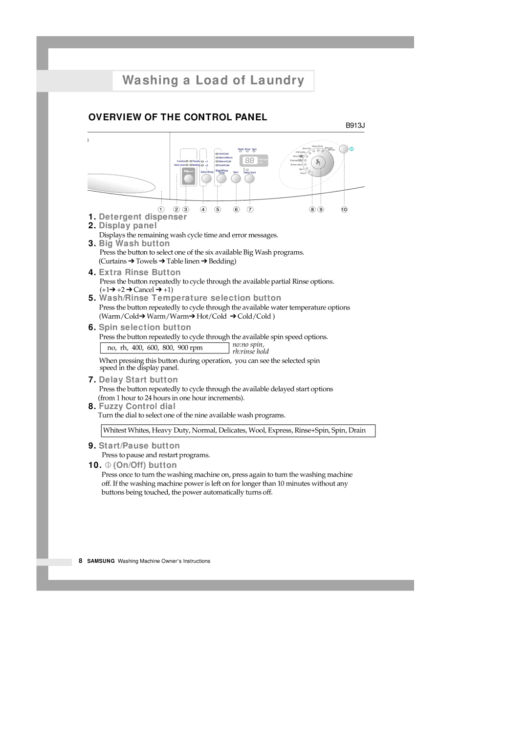 Samsung B1113J B913J manual 