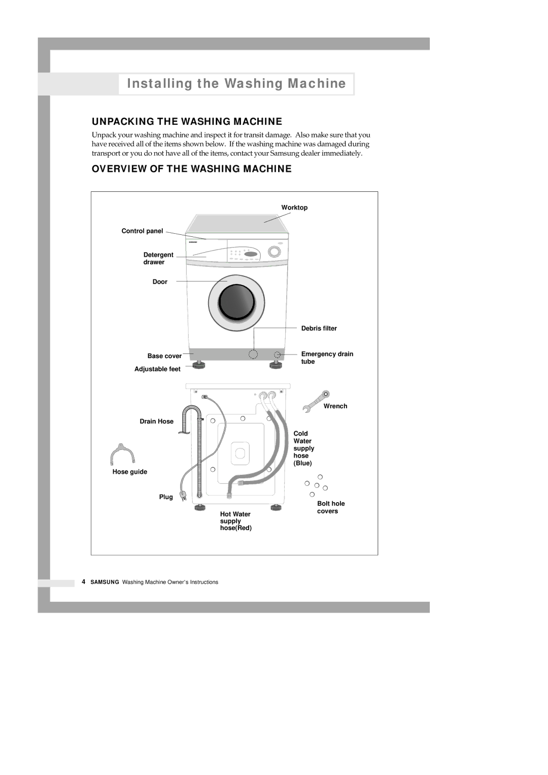 Samsung B1113J B913J manual Installing the Washing Machine, Unpacking the Washing Machine, Overview of the Washing Machine 