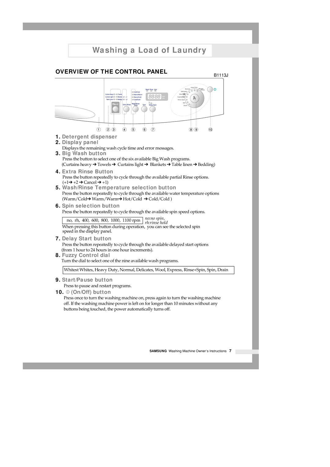 Samsung B1113J B913J manual Washing a Load of Laundry, Overview of the Control Panel 