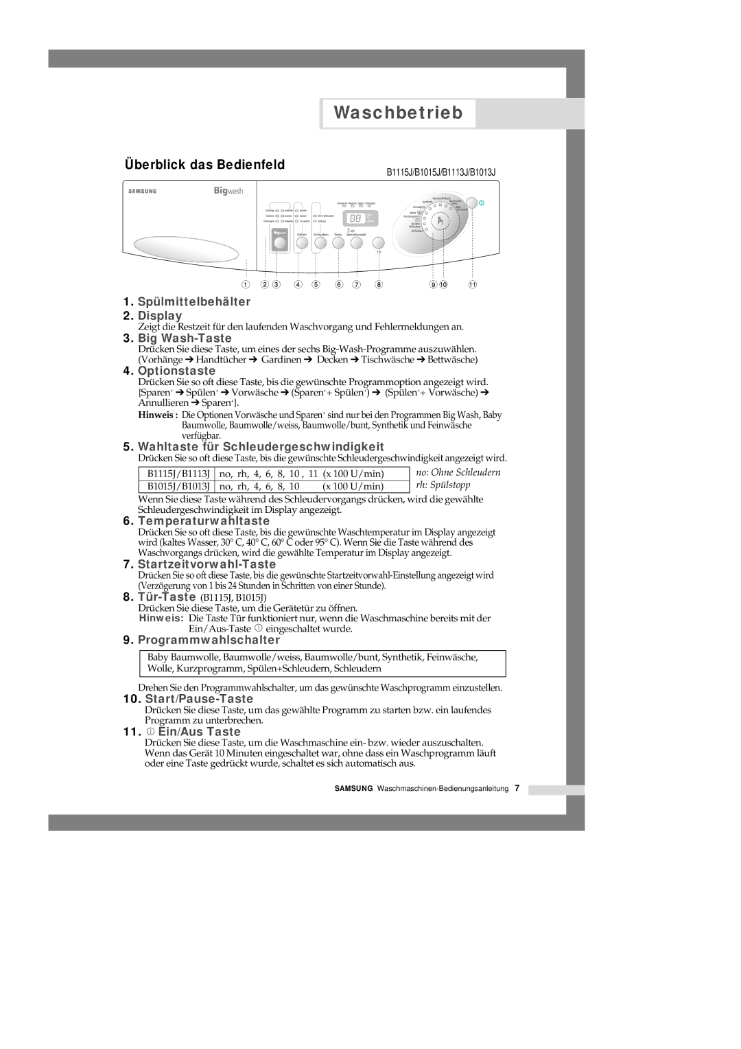 Samsung B1515JGW/XEG, B1115JGS/XEG, B1315JGS/XEG, B1115JGW/XEG, B1515JGS/XEG manual Überblick das Bedienfeld, Ein/Aus Taste 