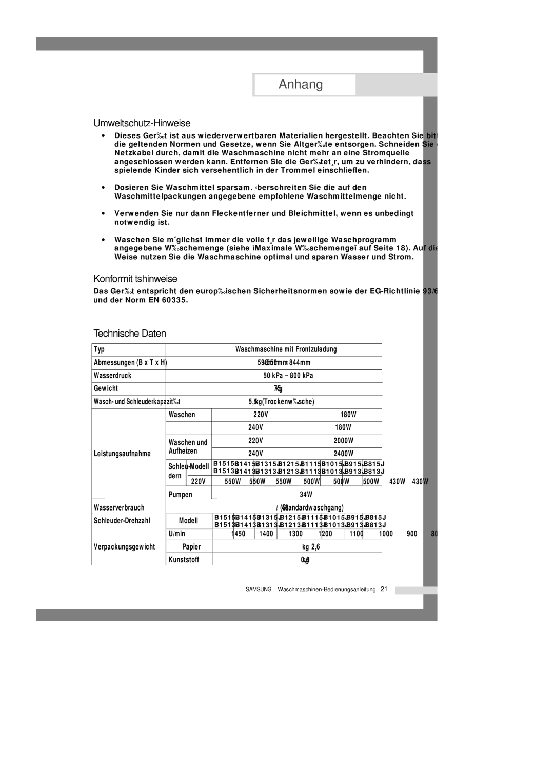 Samsung B1115JGS/XEG, B1315JGS/XEG, B1115JGW/XEG, B1515JGS/XEG Umweltschutz-Hinweise, Konformitätshinweise, Technische Daten 