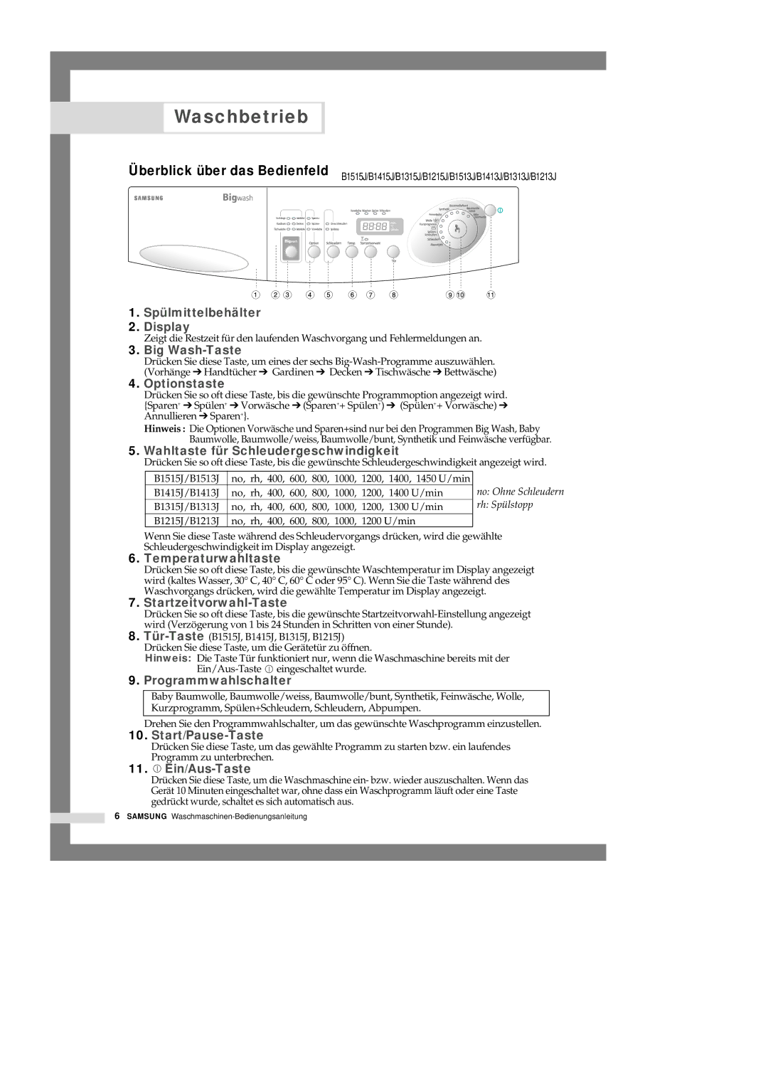 Samsung B1515JGS/XEG, B1115JGS/XEG, B1315JGS/XEG, B1115JGW/XEG, B1515JGW/XEG, B1315JGW/XEG manual Waschbetrieb, Big Wash-Taste 