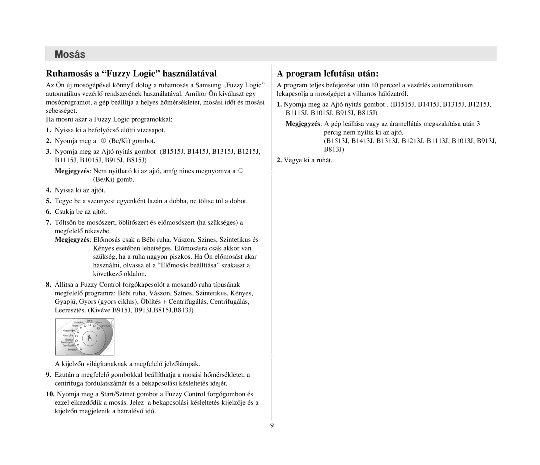 Samsung B1215JGS/XEH manual Ruhamosás a Fuzzy Logic használatával, Program lefutása után 