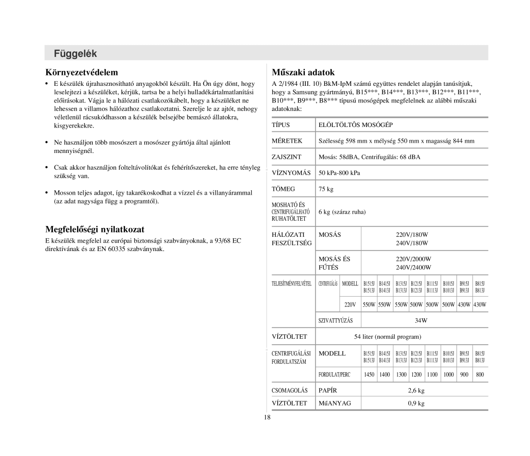 Samsung B1215JGS/XEH manual Környezetvédelem, MegfelelŒségi nyilatkozat, Mıszaki adatok 