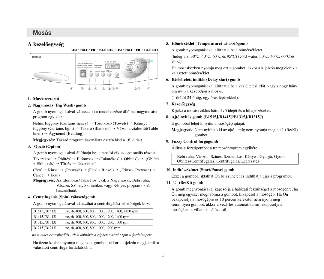 Samsung B1215JGS/XEH manual Mosás, KezelŒegység 