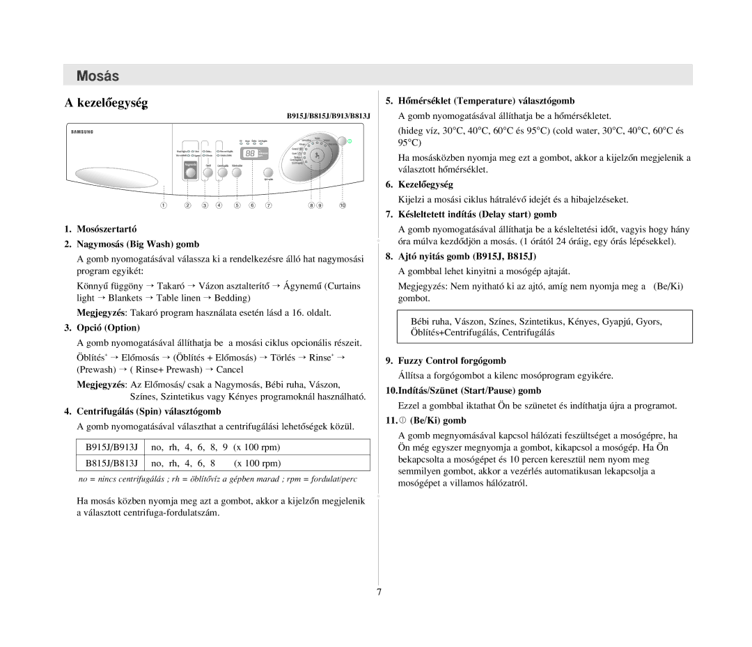 Samsung B1215JGS/XEH manual Ajtó nyitás gomb B915J, B815J 