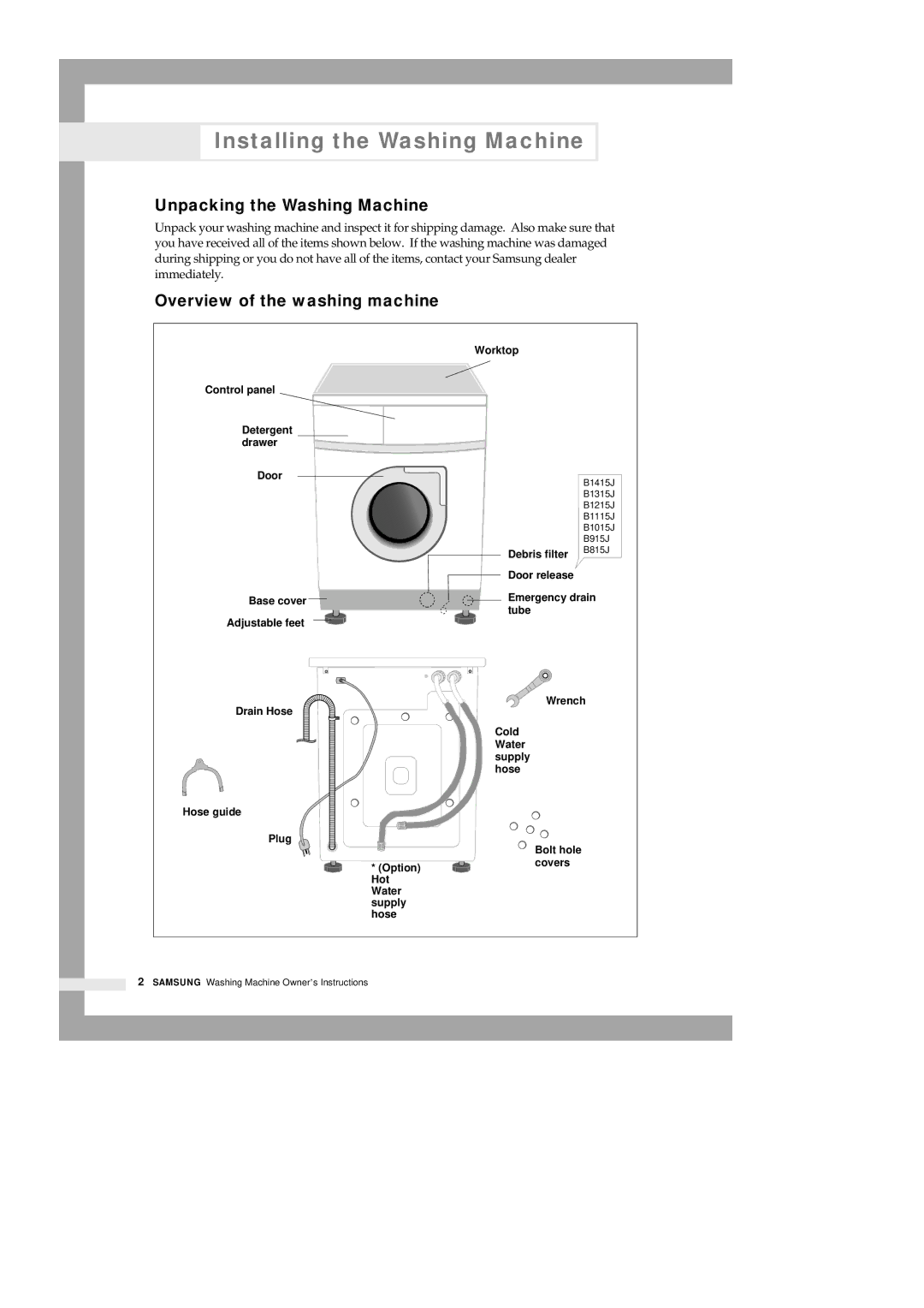 Samsung B1415JGW/XEU manual Installing the Washing Machine, Unpacking the Washing Machine, Overview of the washing machine 