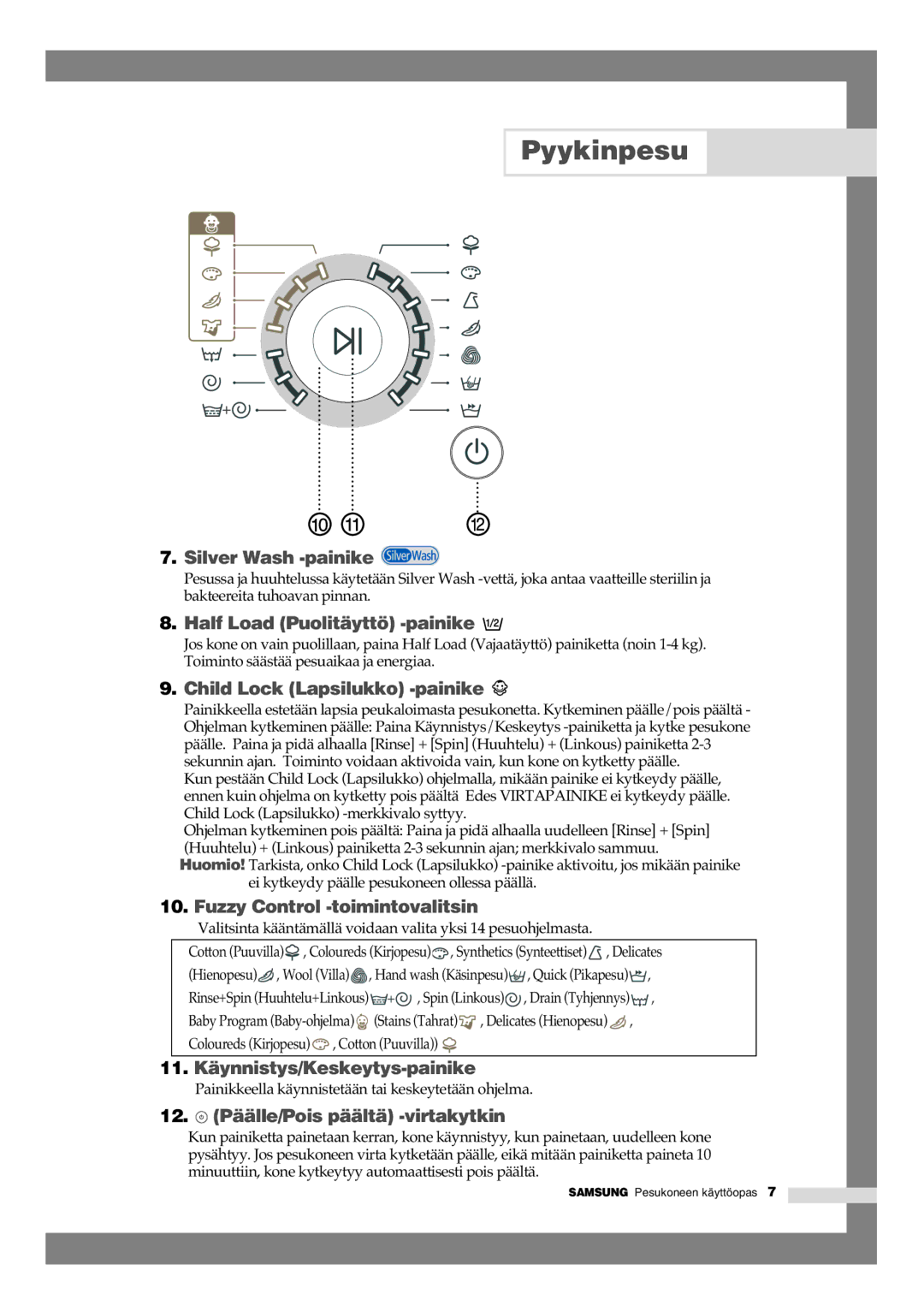 Samsung B1245AVGW1/XEE manual 11. Käynnistys/Keskeytys-painike 