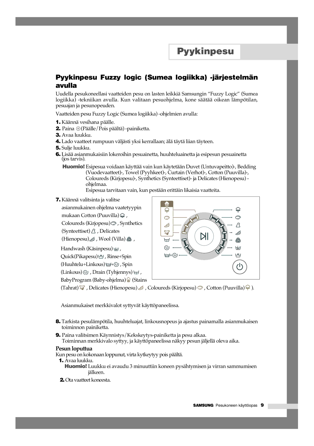 Samsung B1245AVGW1/XEE manual Pyykinpesu Fuzzy logic Sumea logiikka -järjestelmän avulla, Pesun loputtua 