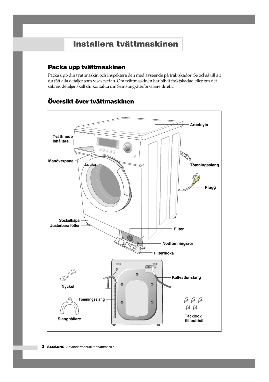 Samsung B1245AVGW1/XEE manual Installera tvättmaskinen, Packa upp tvättmaskinen, Översikt över tvättmaskinen 