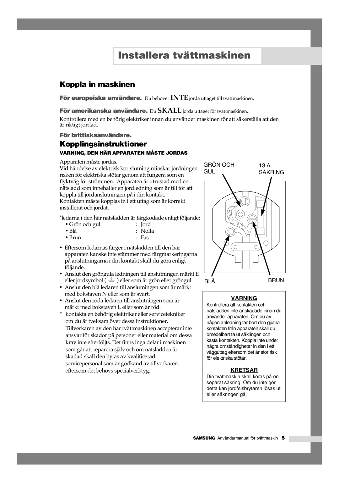 Samsung B1245AVGW1/XEE manual Koppla in maskinen, Kopplingsinstruktioner 