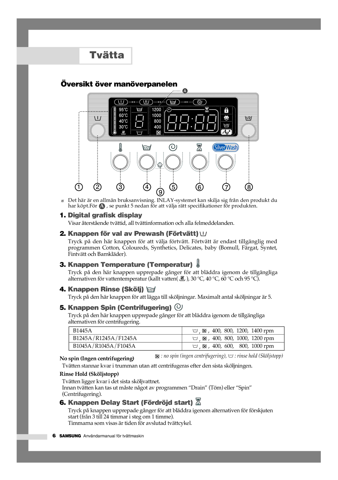 Samsung B1245AVGW1/XEE manual Tvätta, Översikt över manöverpanelen, No spin Ingen centrifugering, Rinse Hold Sköljstopp 