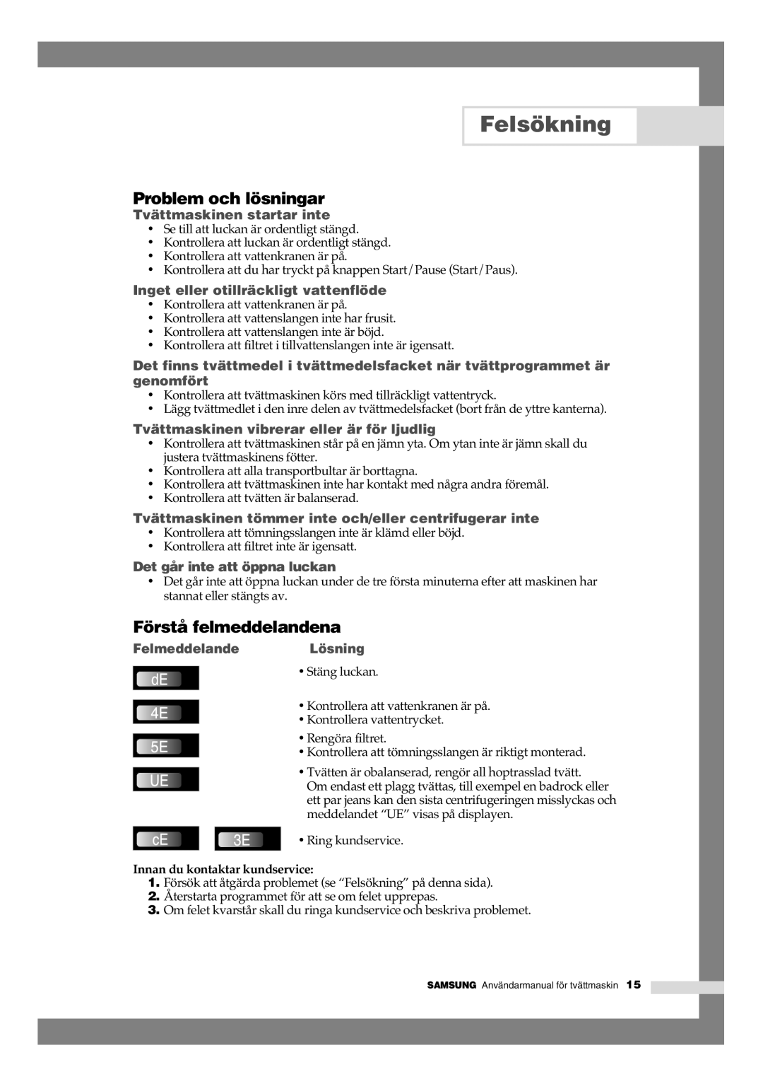 Samsung B1245AVGW1/XEE manual Felsökning, Problem och lösningar, Förstå felmeddelandena, Innan du kontaktar kundservice 