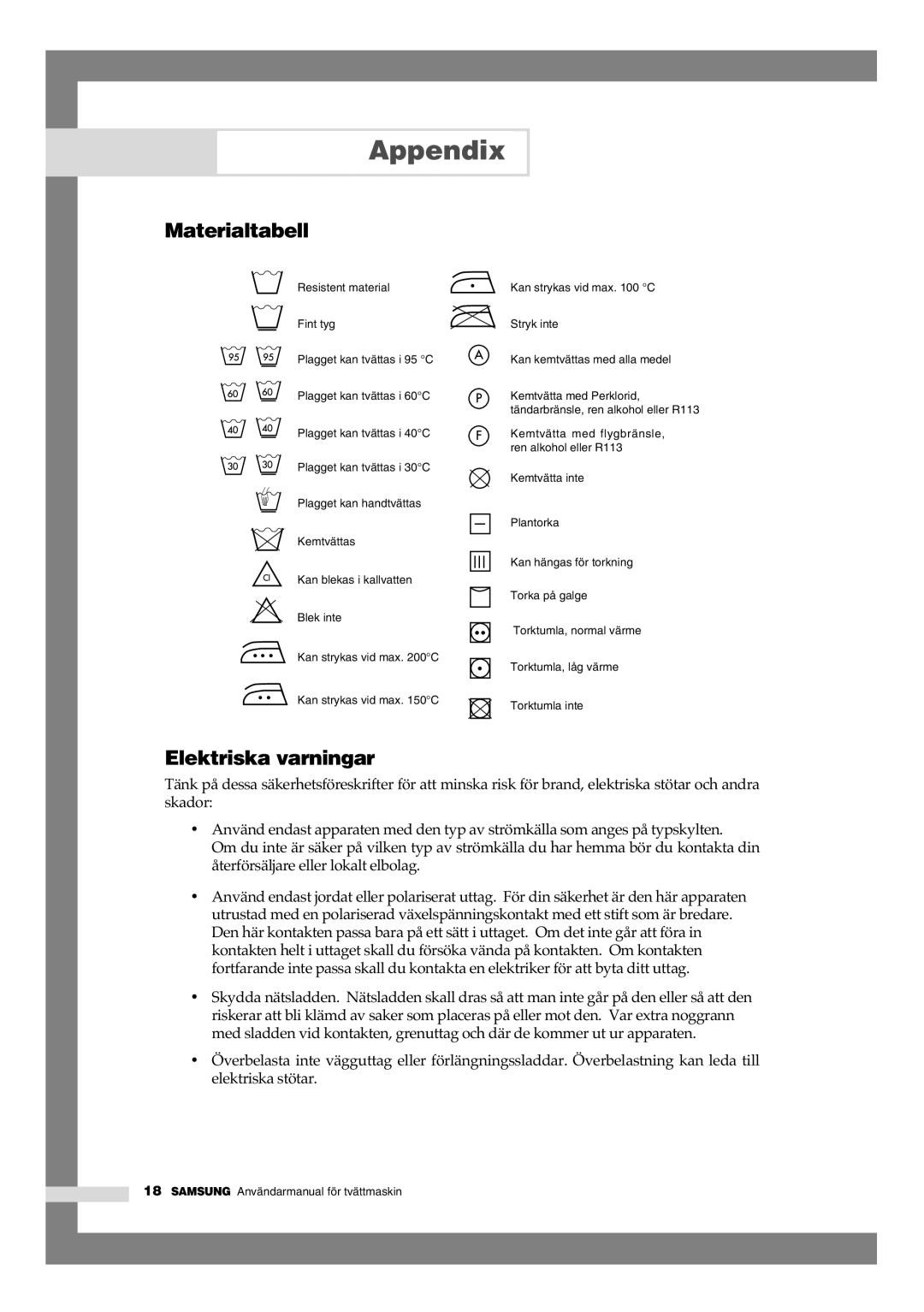 Samsung B1245AVGW1/XEE manual Appendix, Materialtabell, Elektriska varningar 