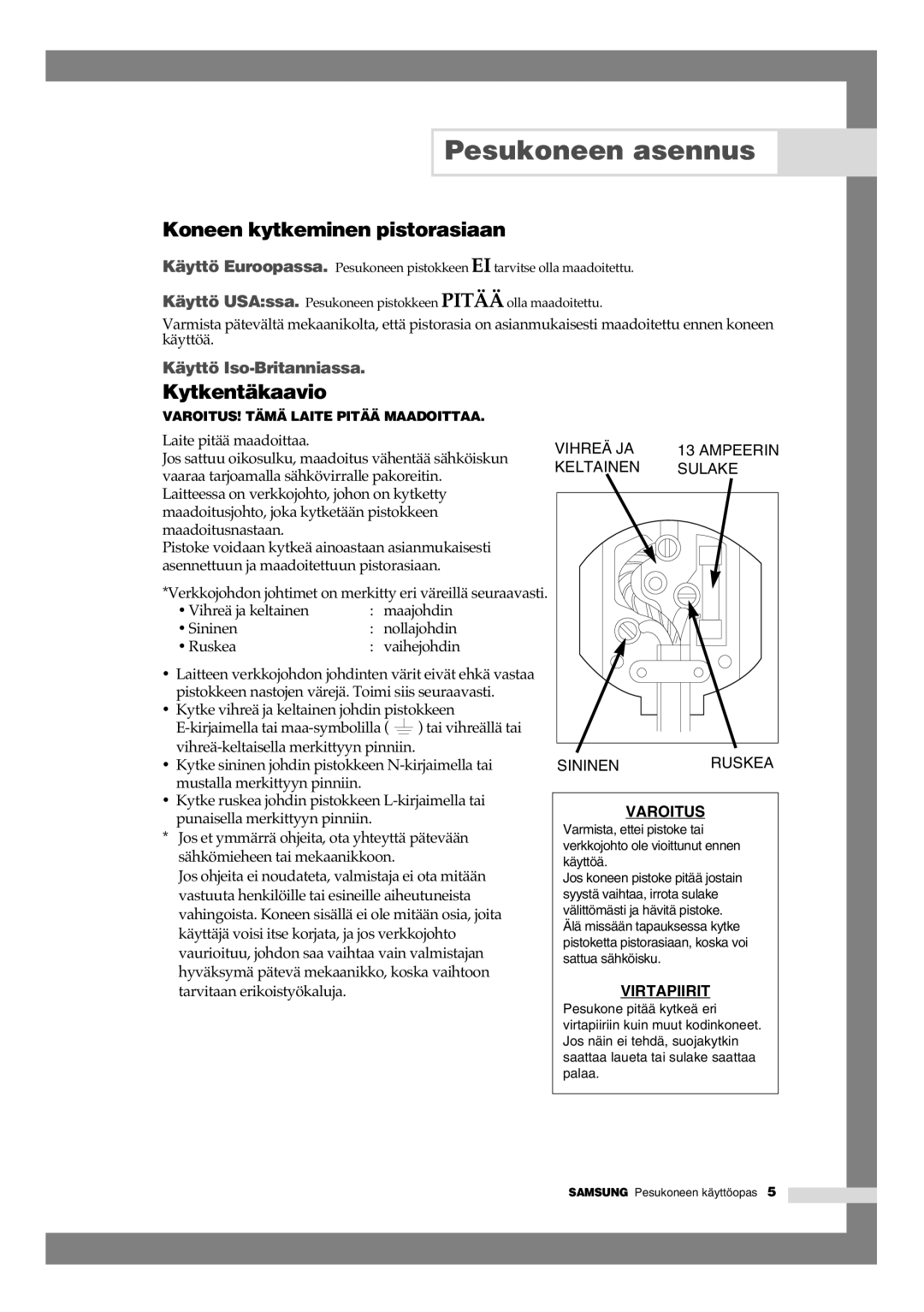 Samsung B1245AVGW1/XEE manual Koneen kytkeminen pistorasiaan, Kytkentäkaavio 