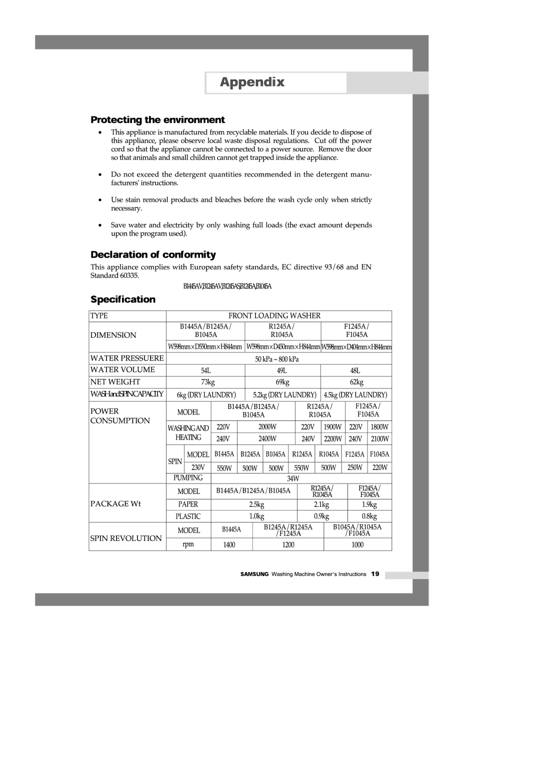 Samsung B1245AVGW1/XEE manual 