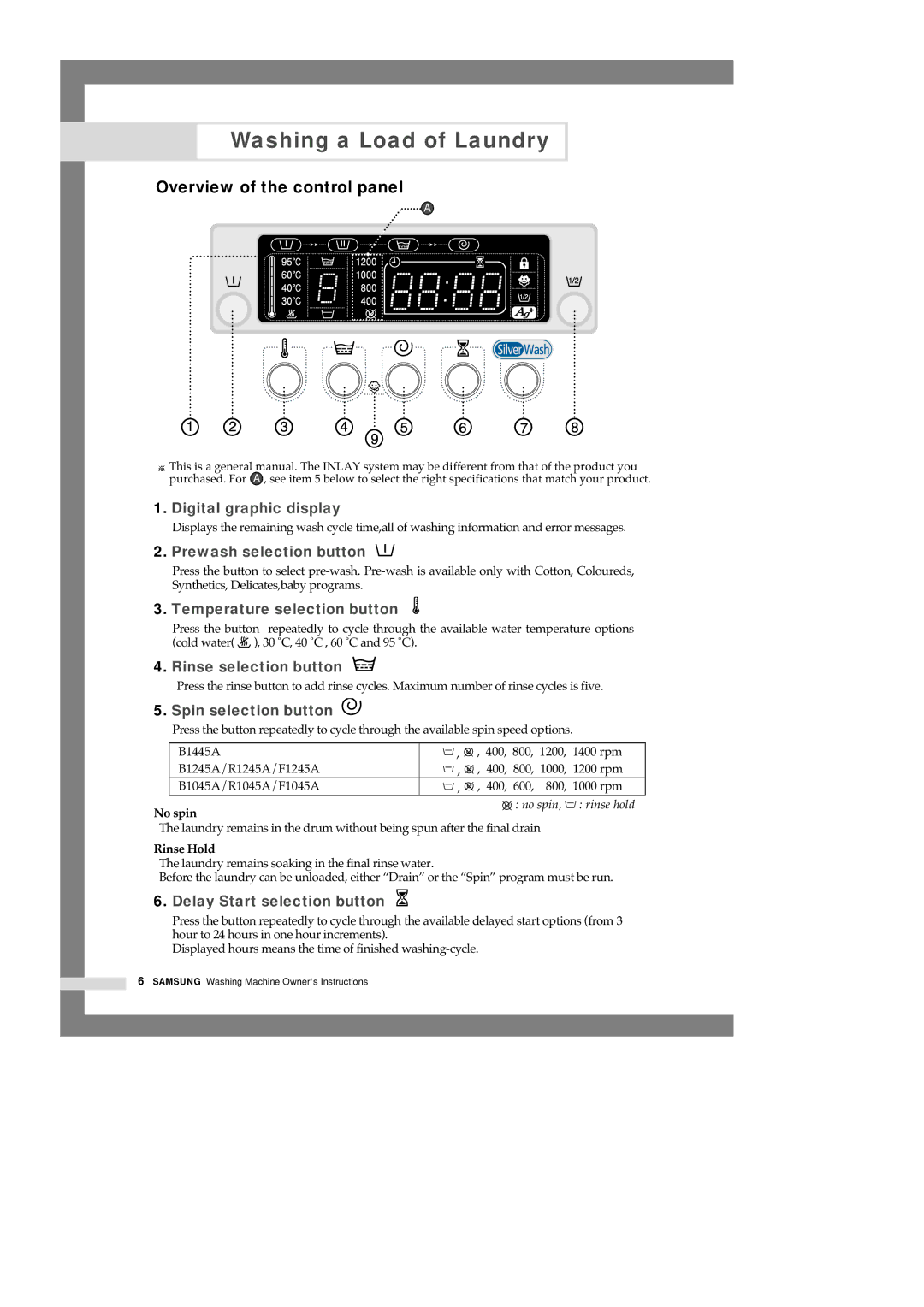 Samsung B1245AVGW1/XEE manual Washing a Load of Laundry, Overview of the control panel, No spin, Rinse Hold 