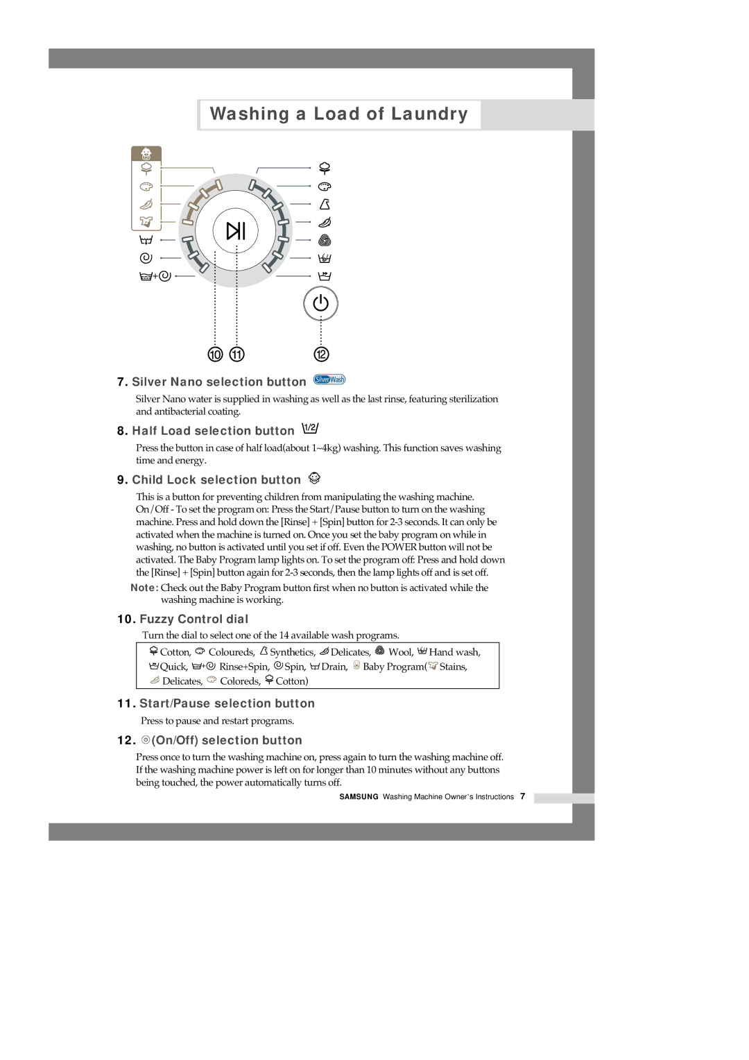 Samsung B1245AVGW1/XEE manual Start/Pause selection button 