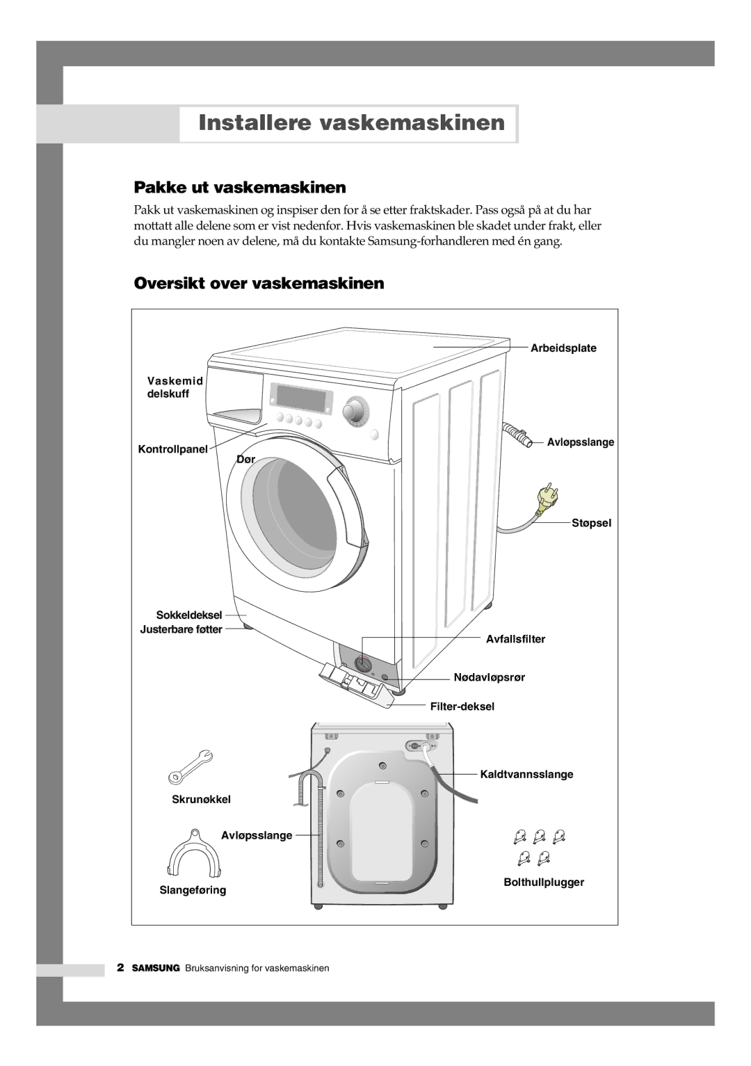 Samsung B1245AVGW1/XEE manual Installere vaskemaskinen, Pakke ut vaskemaskinen, Oversikt over vaskemaskinen 