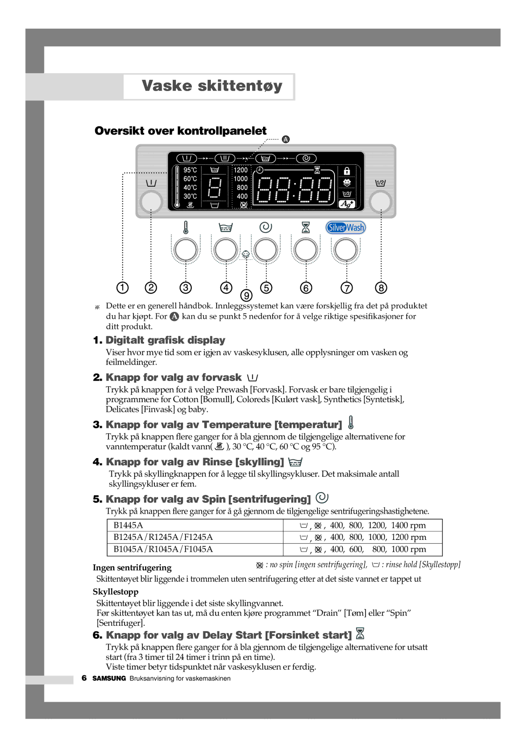 Samsung B1245AVGW1/XEE manual Vaske skittentøy, Oversikt over kontrollpanelet, Ingen sentrifugering, Skyllestopp 