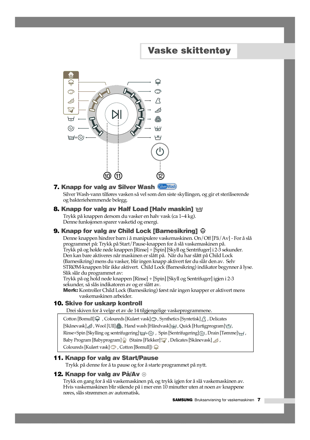 Samsung B1245AVGW1/XEE manual Knapp for valg av Start/Pause 