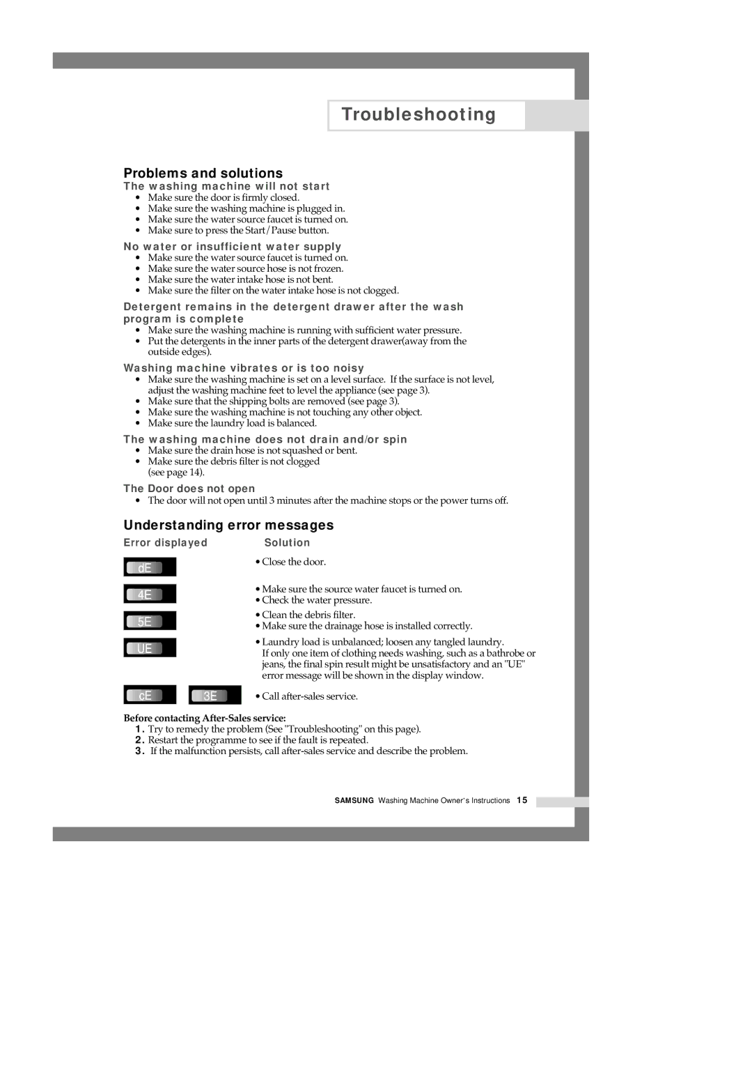 Samsung B1245AVGW/XEH, B1245AVGW1/XEF, B1245AVGW1/XEH Troubleshooting, Problems and solutions, Understanding error messages 