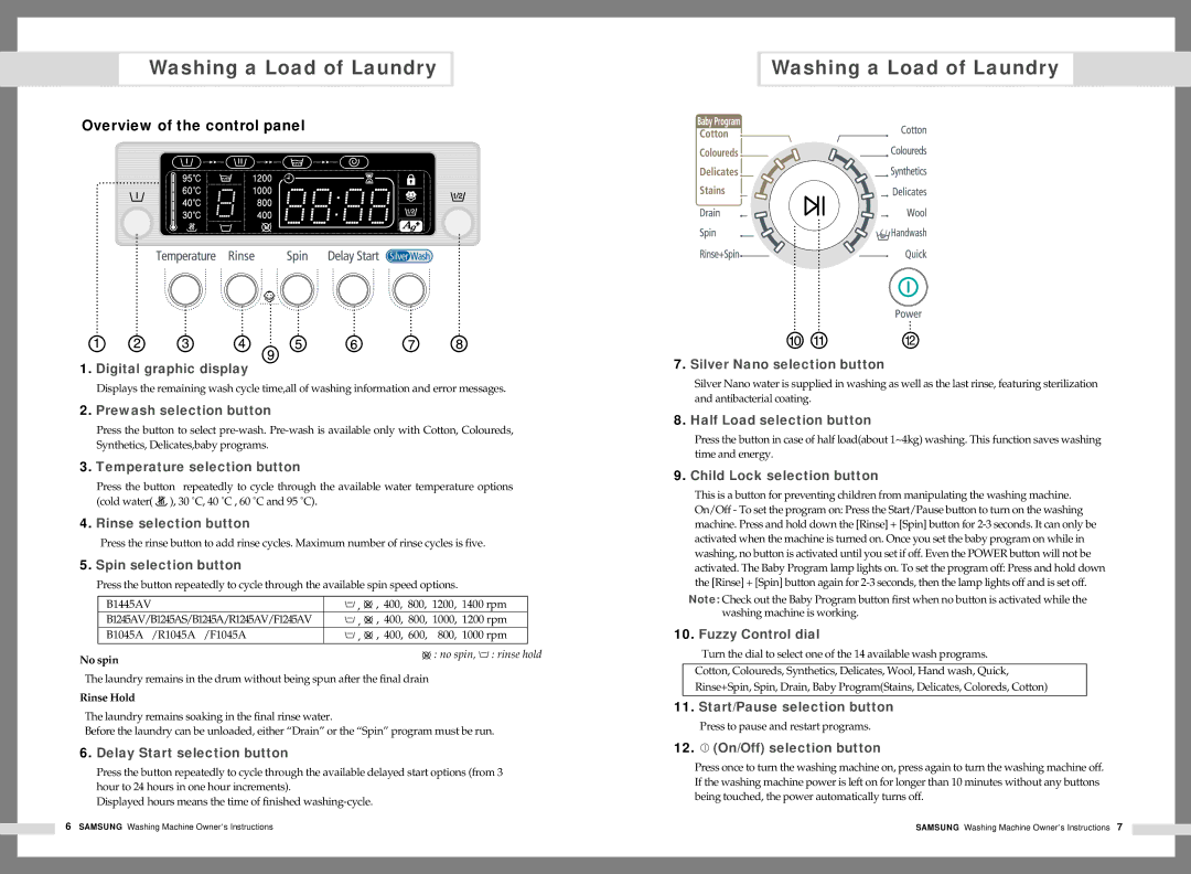 Samsung B1245AEW/YON, B1245AVGW/XEG manual Washing a Load of Laundry, Overview of the control panel, No spin, Rinse Hold 