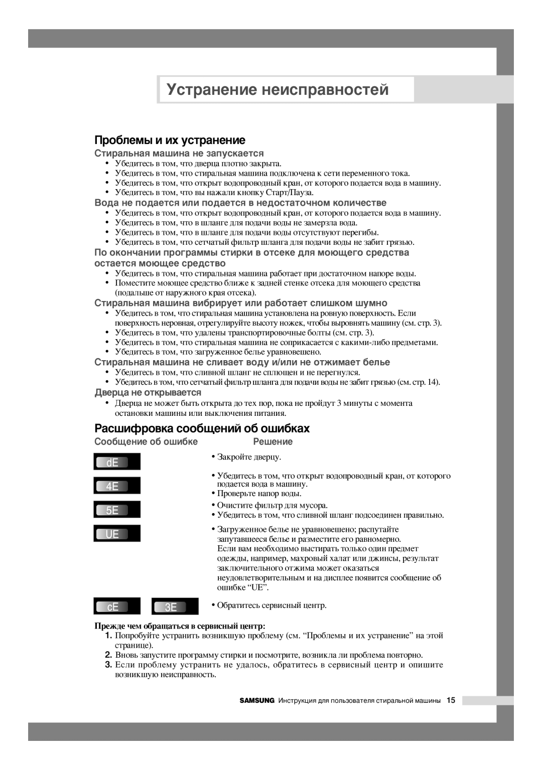 Samsung B1445AVGW/YLP, B1245AVGW/XEG Ìòú‡Ìâìëâ Ìâëòô‡‚Ìóòúâè, Ó·ÎÂÏ˚ Ë Ëı ÛÒÚ‡ÌÂÌËÂ, ‡Ò¯ËÙÓ‚Í‡ ÒÓÓ·˘ÂÌËÈ Ó· Ó¯Ë·Í‡ı 