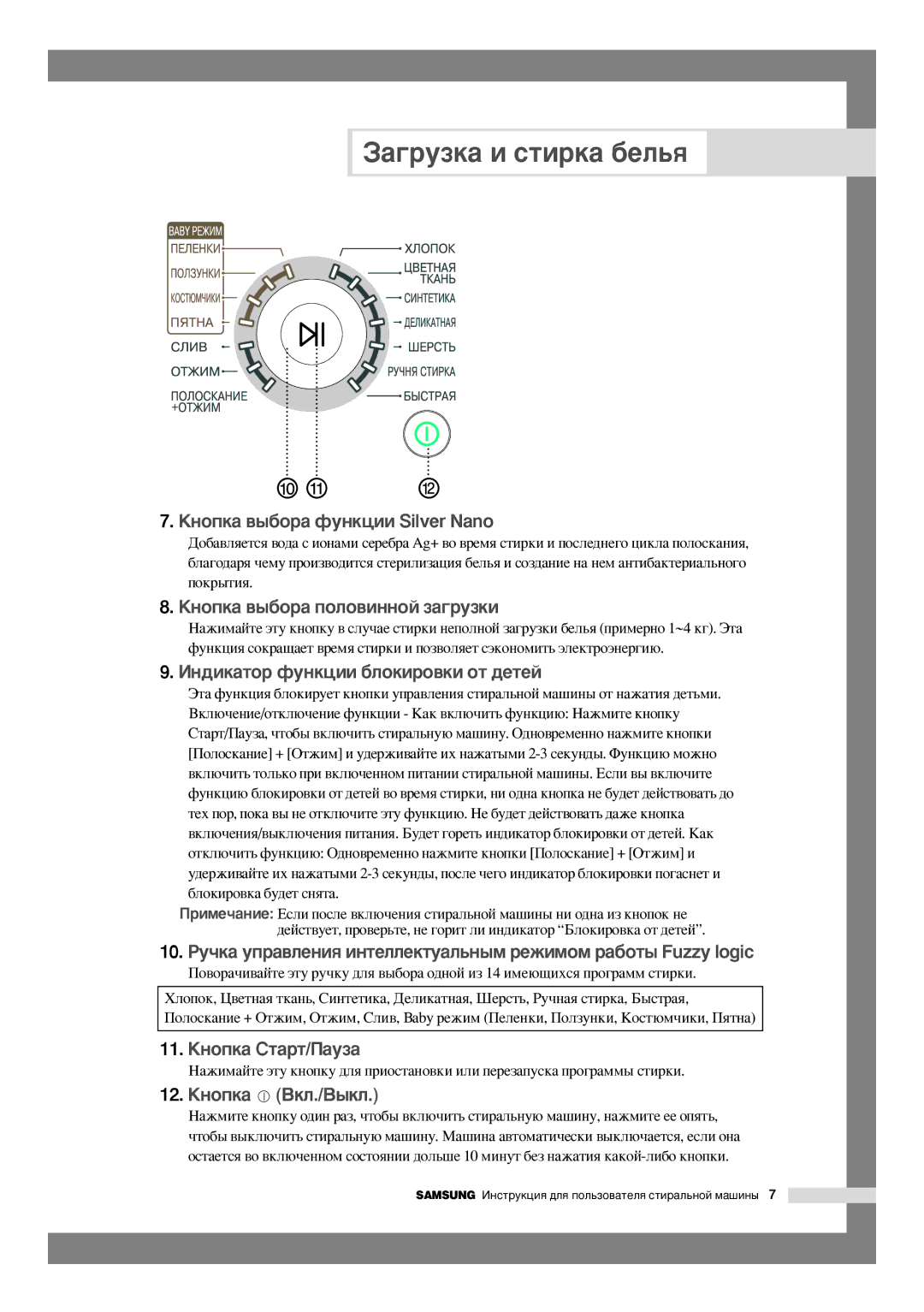 Samsung F1245AVGW/YLW, B1245AVGW/XEG, B1245AVGW/YLE, B1245AVGW1/XEH, F1245AVGW/YLE, F1245AVGW1/XEH manual 11. äÌÓÔÍ‡ ëÚ‡Ú/è‡ÛÁ‡ 