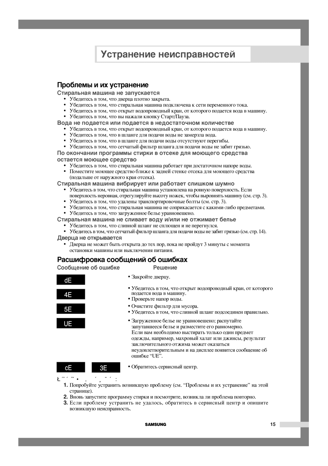 Samsung B1445AVGW/YLP, B1245AVGW/XEG Ìòú‡Ìâìëâ Ìâëòô‡‚Ìóòúâè, Ó·ÎÂÏ˚ Ë Ëı ÛÒÚ‡ÌÂÌËÂ, ‡Ò¯ËÙÓ‚Í‡ ÒÓÓ·˘ÂÌËÈ Ó· Ó¯Ë·Í‡ı 