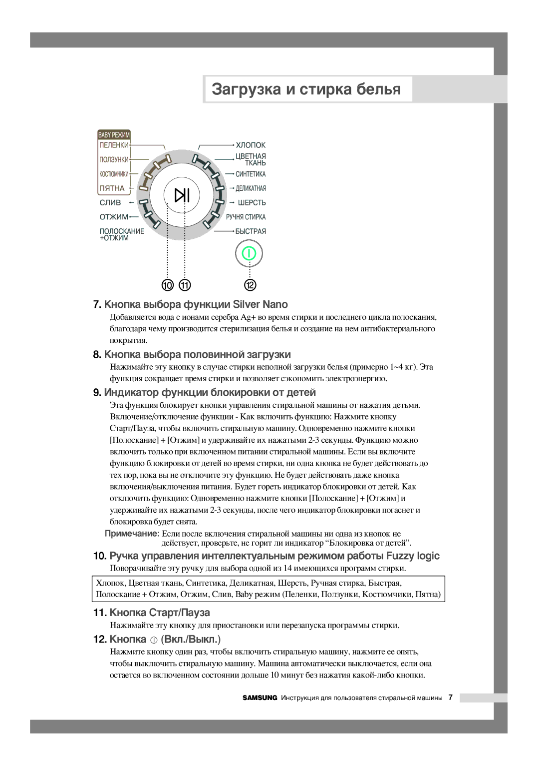 Samsung F1245AVGW/YLW, B1245AVGW/XEG, B1245AVGW/YLE, B1245AVGW1/XEH, F1245AVGW/YLE, F1245AVGW1/XEH manual 11. äÌÓÔÍ‡ ëÚ‡Ú/è‡ÛÁ‡ 