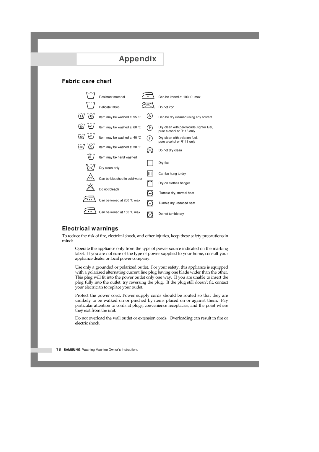 Samsung B1245AVGW/XEG, B1245GW/XEG manual Appendix, Fabric care chart, Electrical warnings 