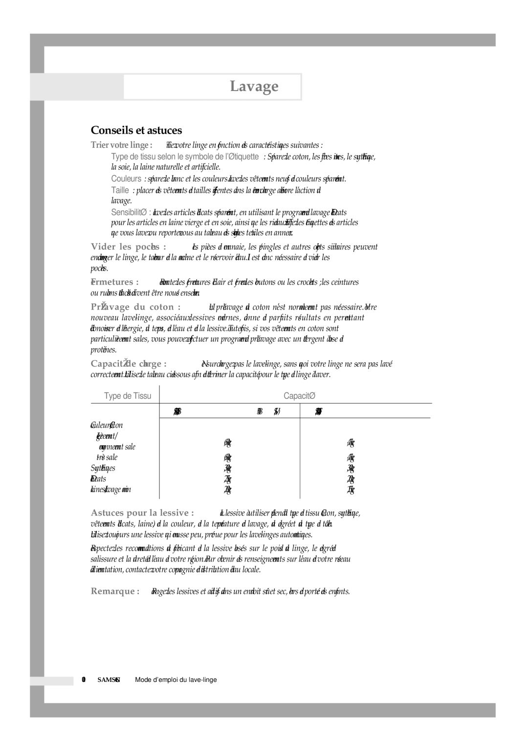 Samsung B1245GW/XEF, B1445GW/XEF, B1445SGS/XEF manual Conseils et astuces, Capacité 