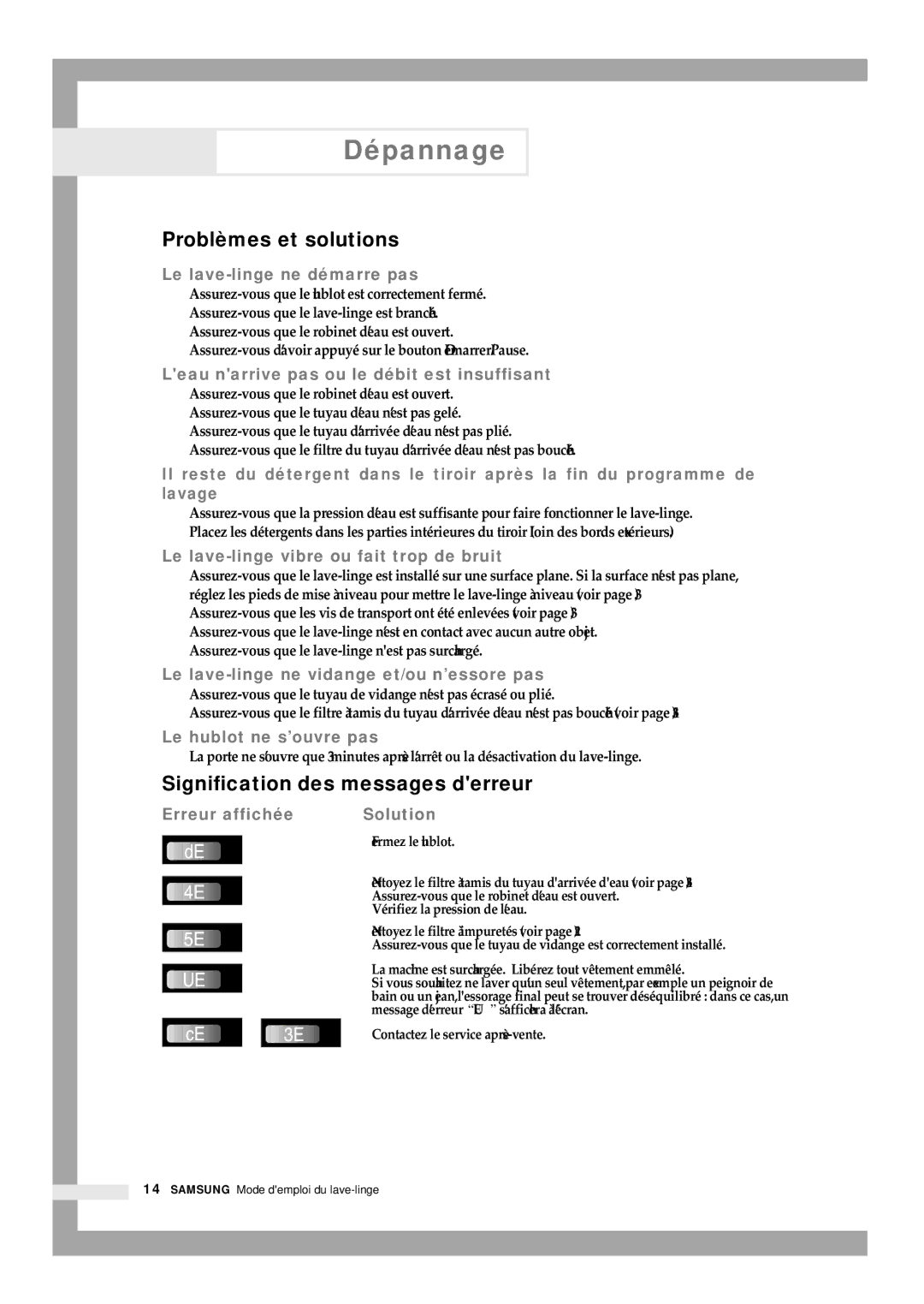 Samsung B1445GW/XEF, B1245GW/XEF, B1445SGS/XEF manual Dépannage, Problèmes et solutions, Signification des messages derreur 