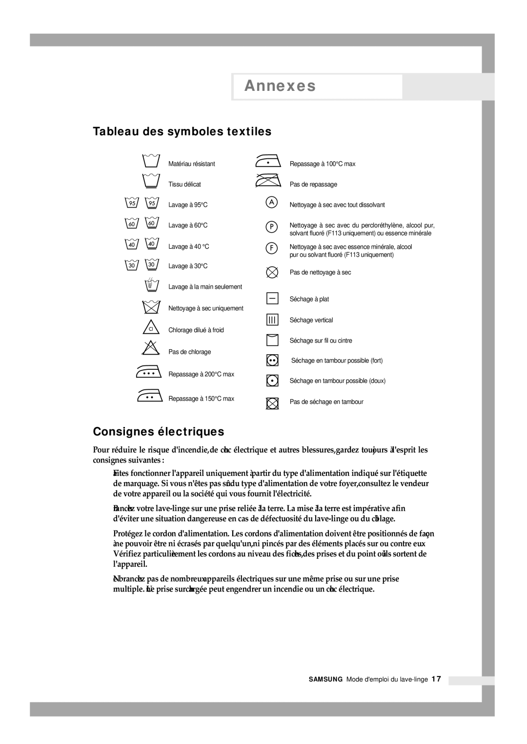 Samsung B1445GW/XEF, B1245GW/XEF, B1445SGS/XEF manual Annexes, Tableau des symboles textiles, Consignes électriques 