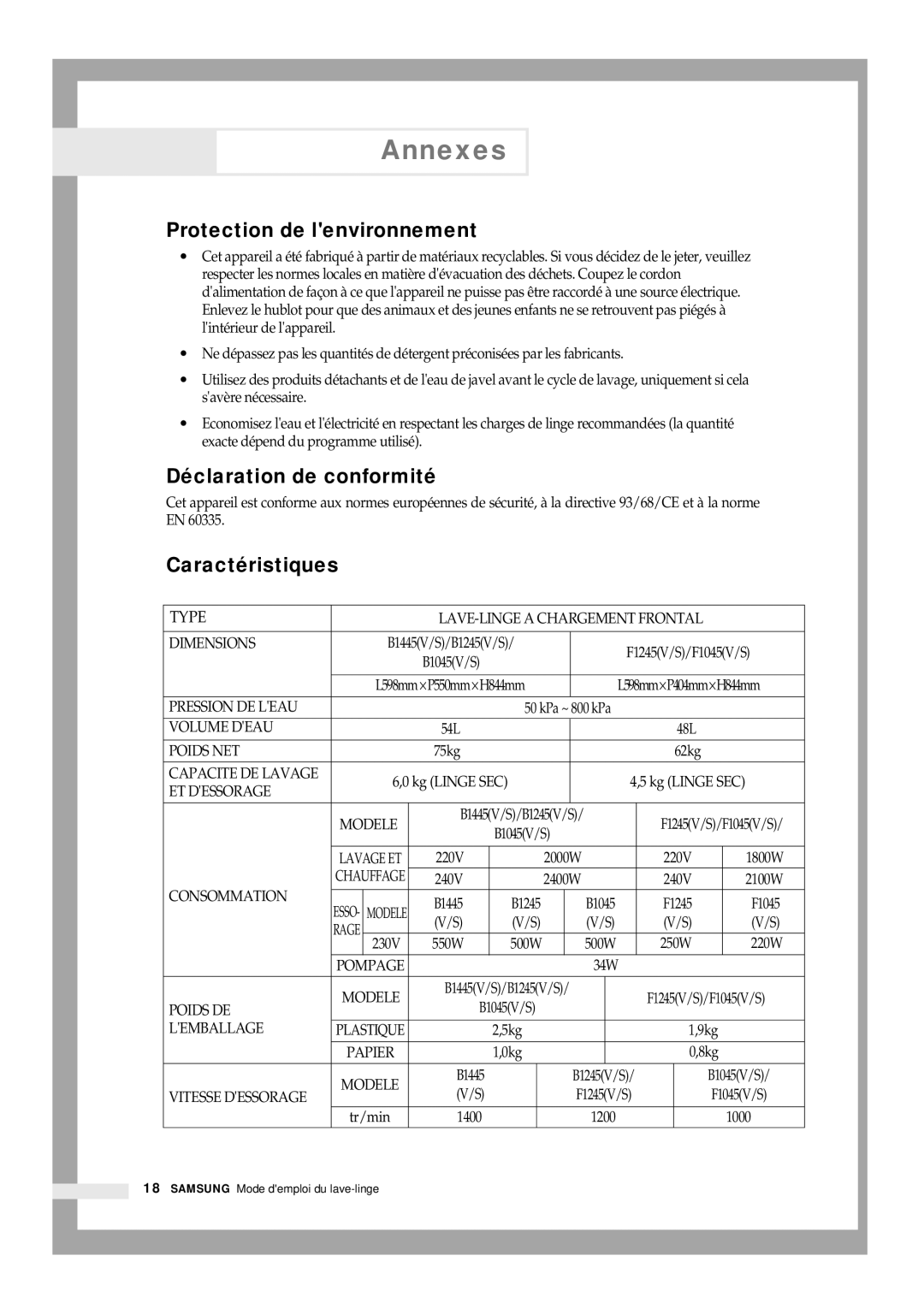 Samsung B1445SGS/XEF, B1245GW/XEF, B1445GW/XEF manual Déclaration de conformité, Caractéristiques 