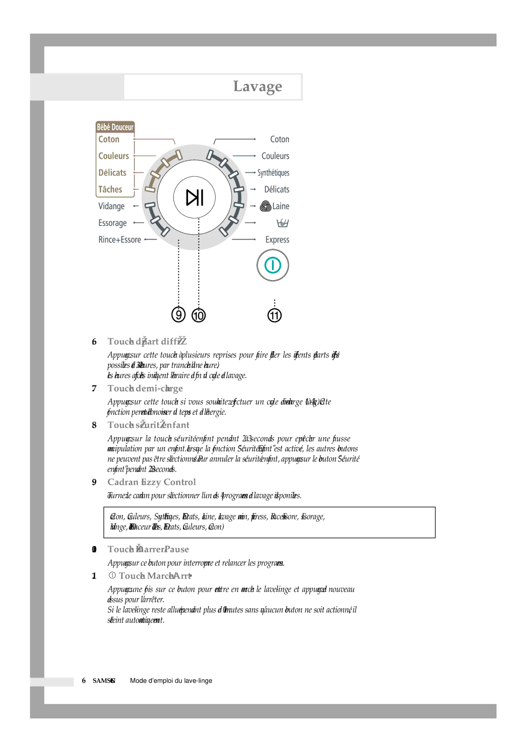 Samsung B1445SGS/XEF, B1245GW/XEF Touche départ différé, Touche demi-charge, Touche sécurité enfant, Cadran Fuzzy Control 