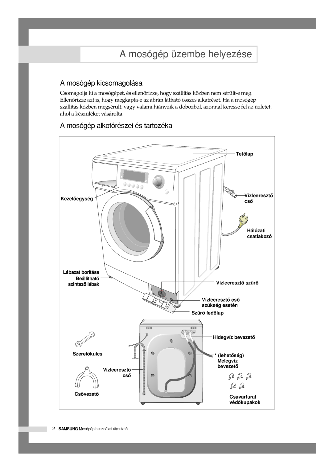 Samsung B1245VGW/XEH, B1045GW/XEH manual Mosógép üzembe helyezése, Ahol a készüléket vásárolta 