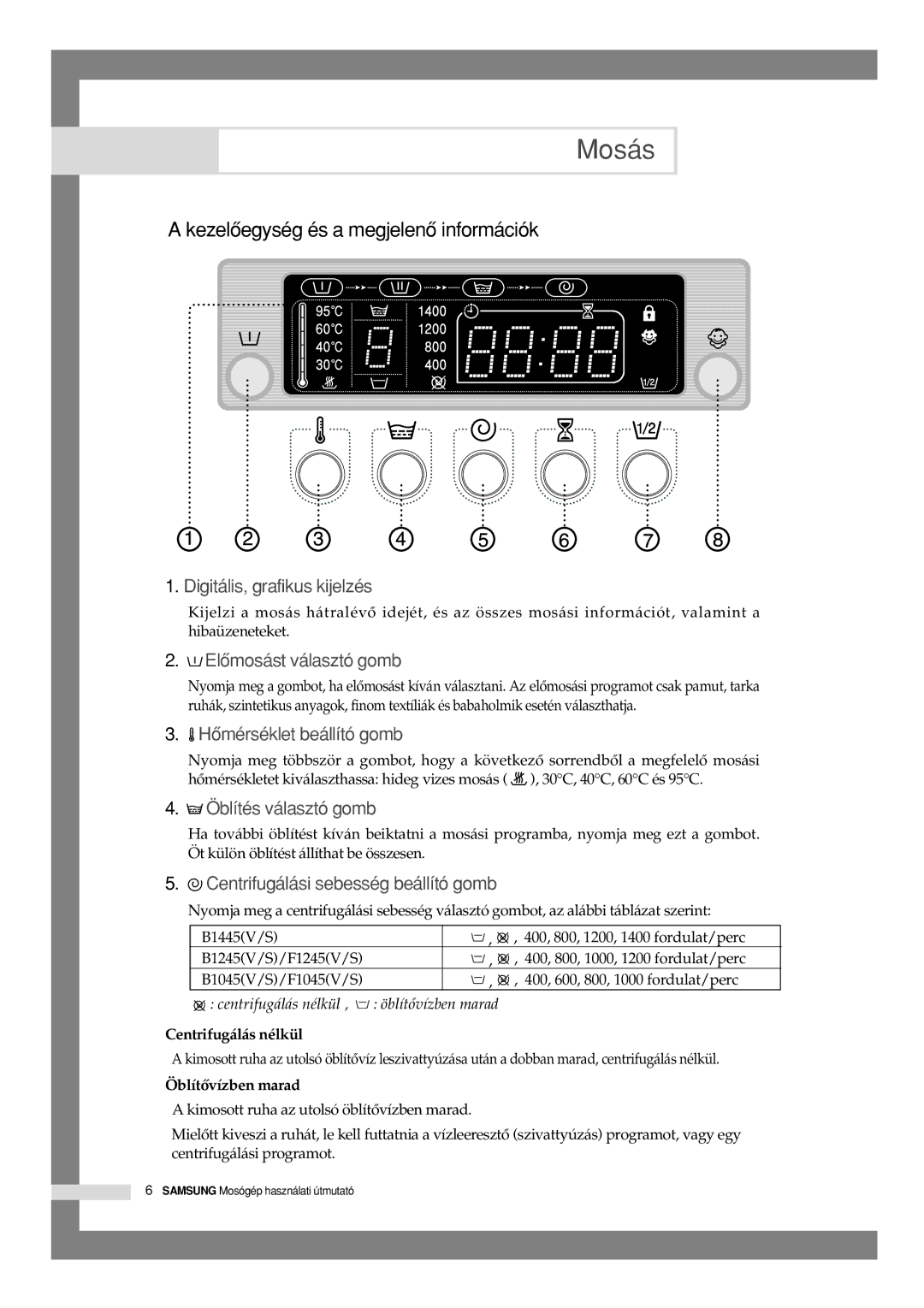 Samsung B1245VGW/XEH, B1045GW/XEH Mosás, Kezelôegység és a megjelenô információk, Centrifugálás nélkül, Öblítôvízben marad 