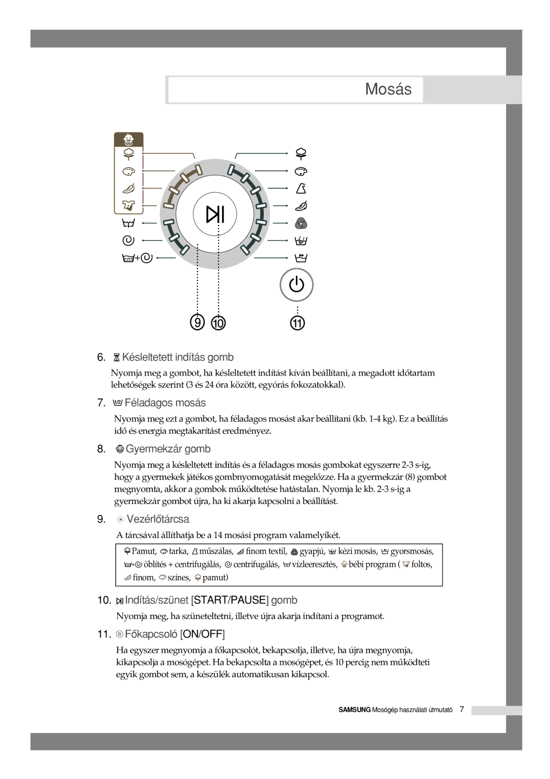 Samsung B1045GW/XEH, B1245VGW/XEH manual Indítás/szünet START/PAUSE gomb 