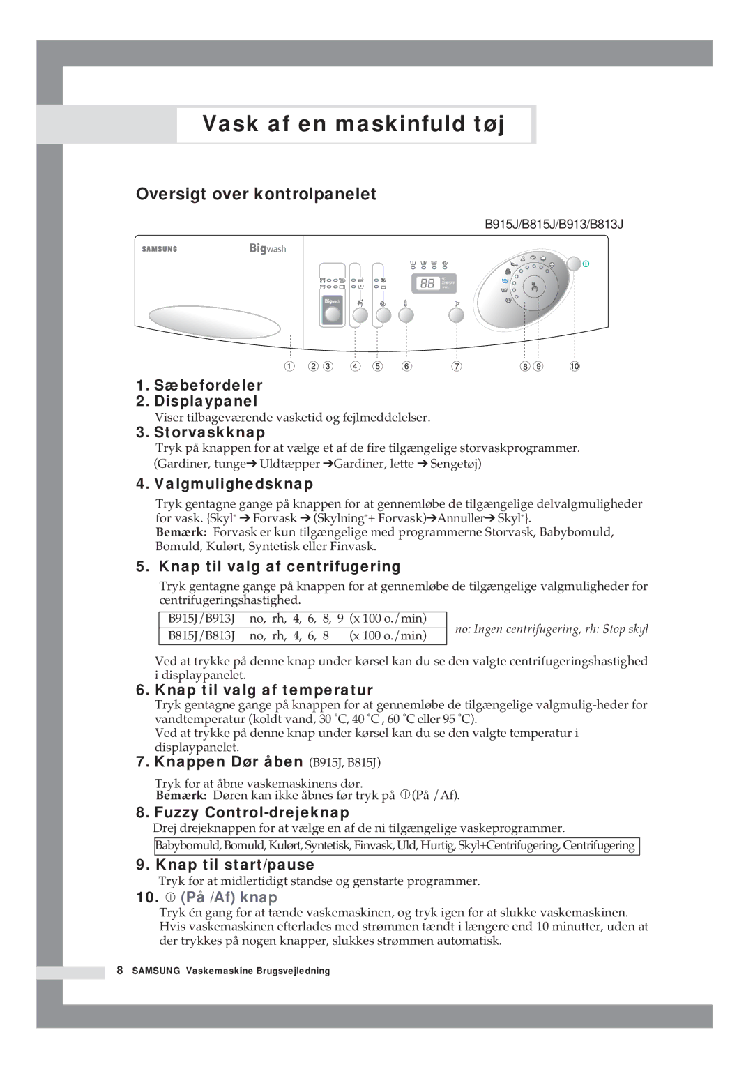 Samsung B1415JGS/XEE manual 10. På /Af knap 