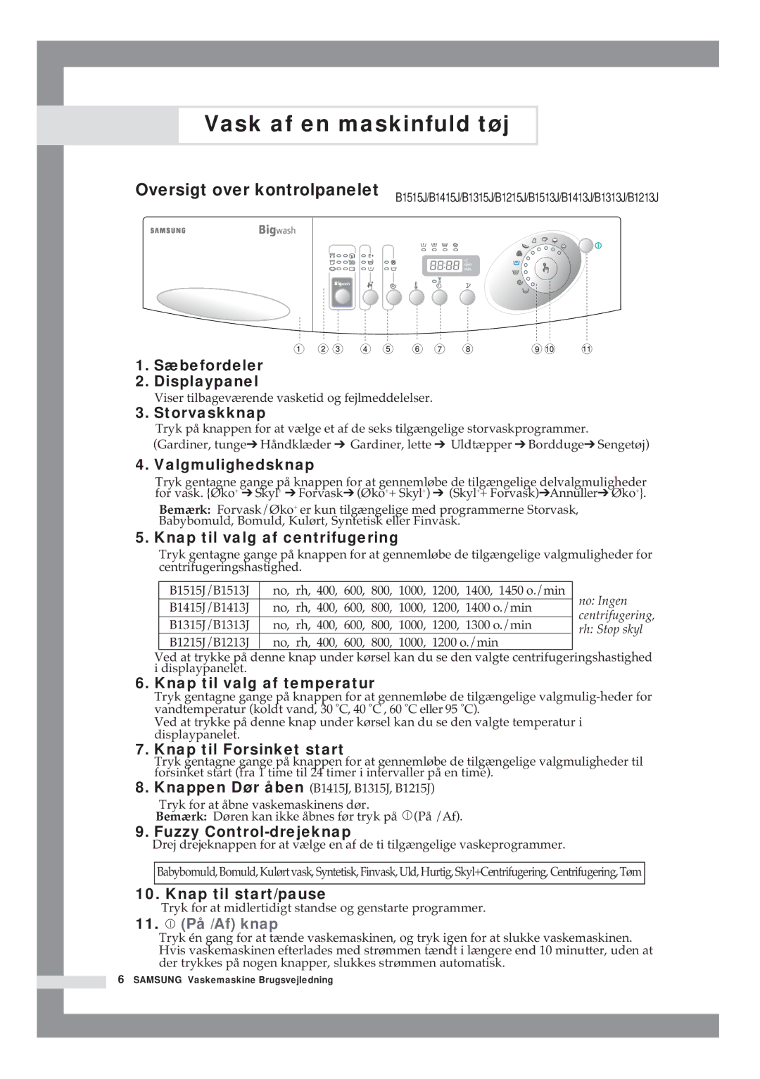 Samsung B1415JGS/XEE manual Vask af en maskinfuld tøj, Storvaskknap 